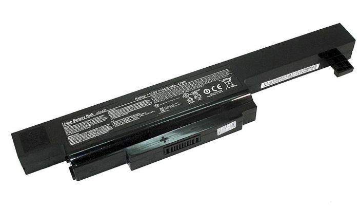 Аккумулятор для ноутбука MSI A32-A24 CX480 10.8V Black 4400mAh Orig