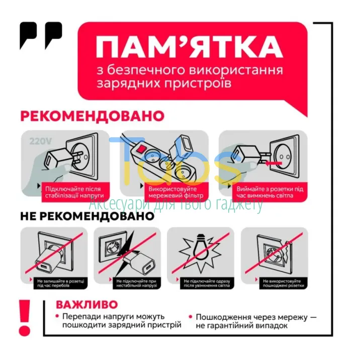 Мережевий зарядний пристрій (адаптер) WALKER WH-84 PD_40W Dynamic Power white - зображення 3